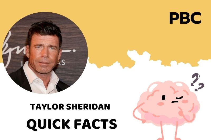 What is Taylor Sheridan Net Worth 2025: Transition From Acting to Screenwriting