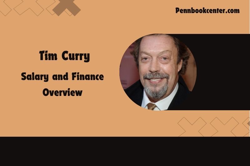 Tim Curry content and financial overview