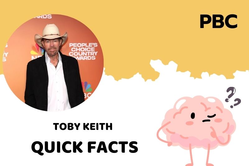 What is Toby Keith Net Worth 2025: Music, Business, and Financial Success