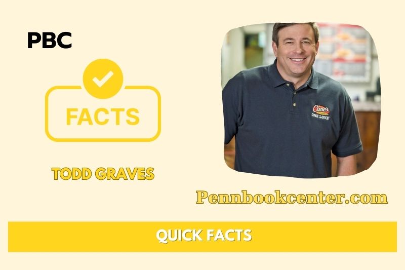 What is Todd Graves Net Worth 2025 – Founder of Raising Cane’s Fortune