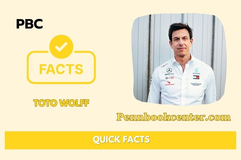 What is Toto Wolff Net Worth 2025: How He Built His Fortune in F1