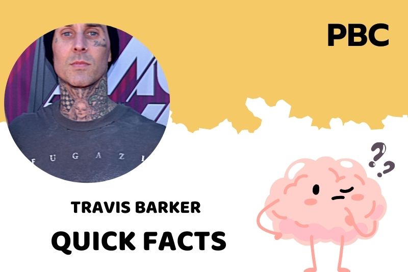 What is Travis Barker Net Worth 2025: Income, Wealth, and Financial Overview