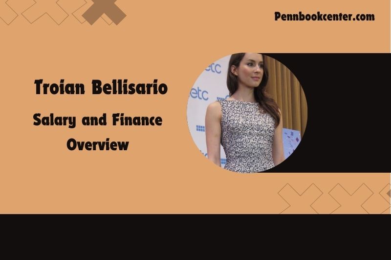 Troan Bellisario content and financial overview