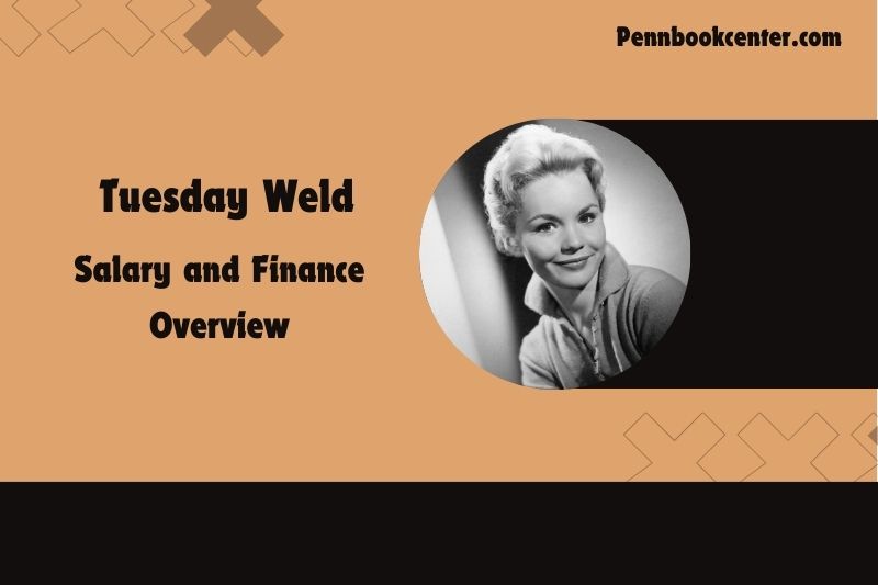 Tuesday welding content and financial overview