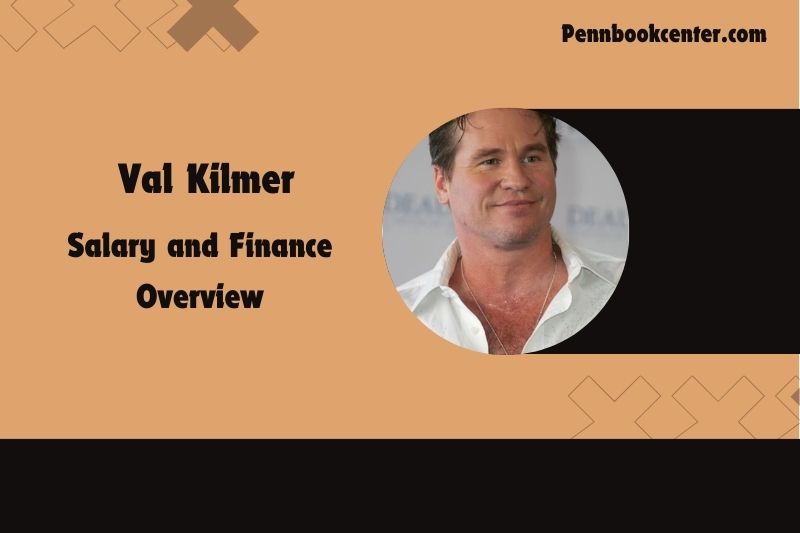 Val Kilmer content and financial overview.