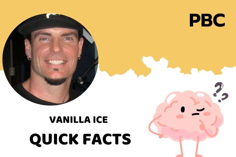 What is Vanilla Ice Net Worth 2025: A Deep Dive into His Career and Wealth