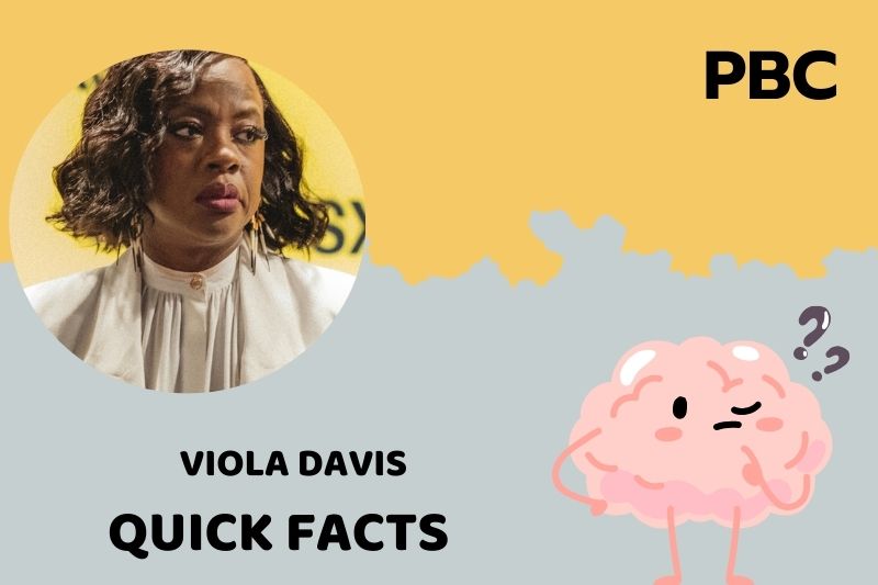 What is Viola Davis Net Worth 2025: Wealth, Salary, and Financial Journey