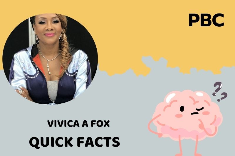 What is Vivica A Fox Net Worth 2025: Wealth, Salary, and Financial Journey