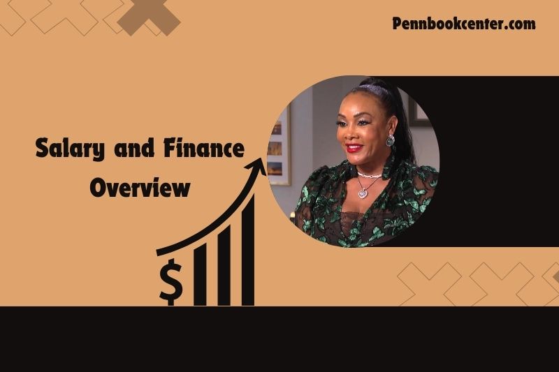 Vivica Fox content and financial overview 