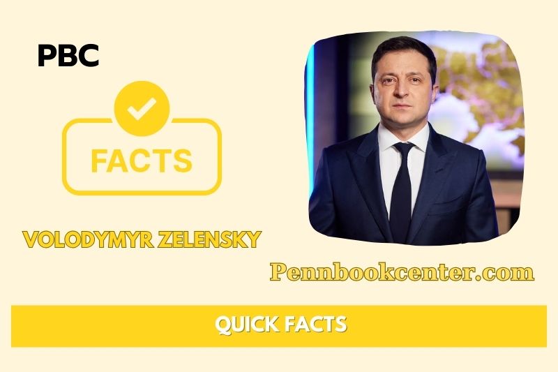 What is Volodymyr Zelensky Net Worth 2025: Wealth, Salary & Financial Overview