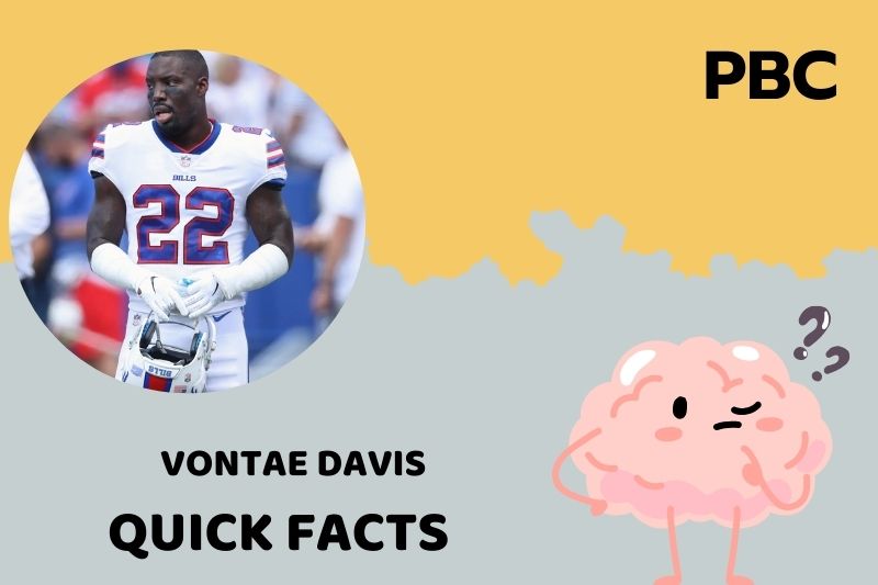 What is Vontae Davis Net Worth 2025: His Financial Journey and Wealth Insights