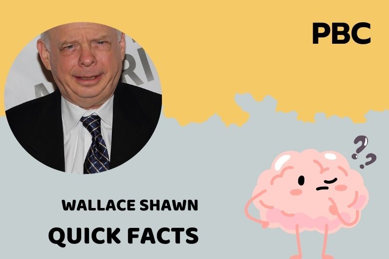 What is Wallace Shawn Net Worth 2025: Wealth, Salary, and Financial Insights