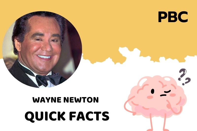 What is Wayne Newton Net Worth 2025 – Wealth, Salary and Financial Details