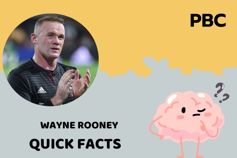 What is Wayne Rooney Net Worth 2025: Salary, Wealth, and Financial Journey