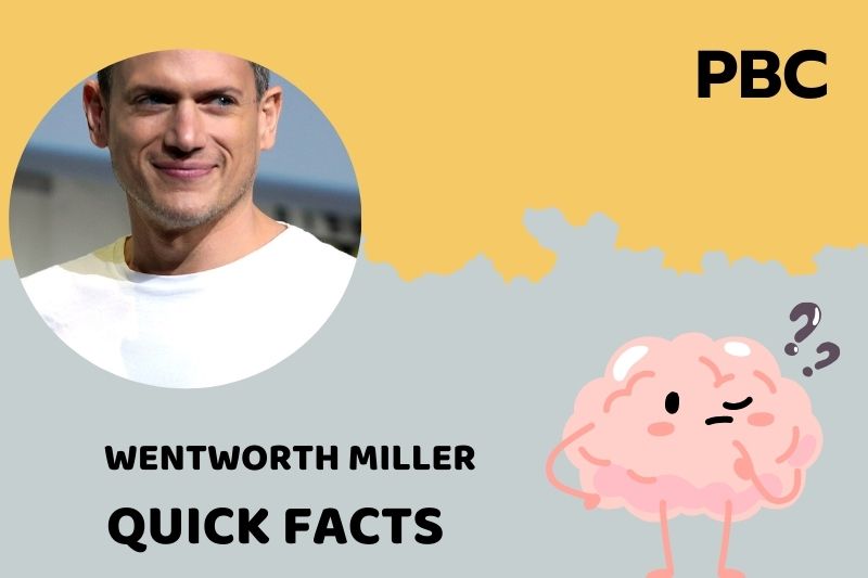 What is Wentworth Miller Net Worth 2025: Built His Wealth and Income Sources