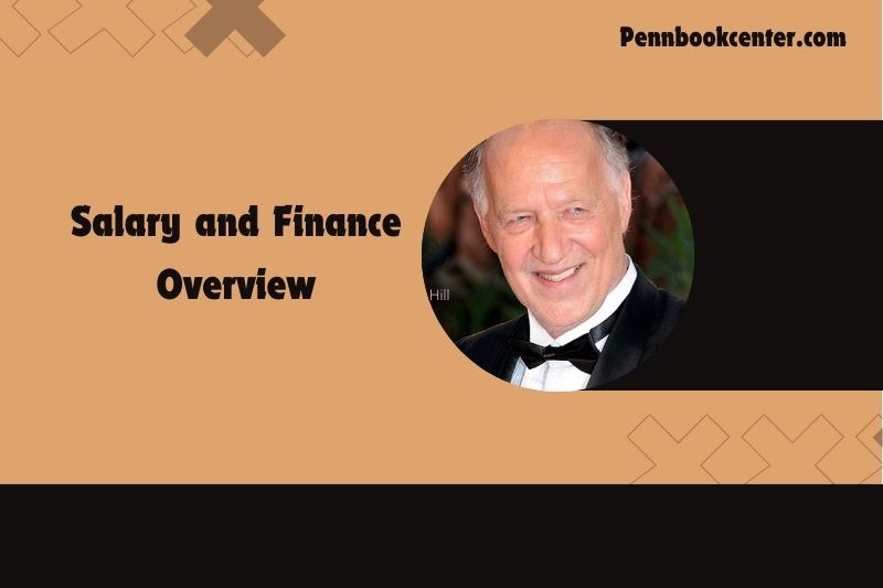 Werner Herzog content and financial overview