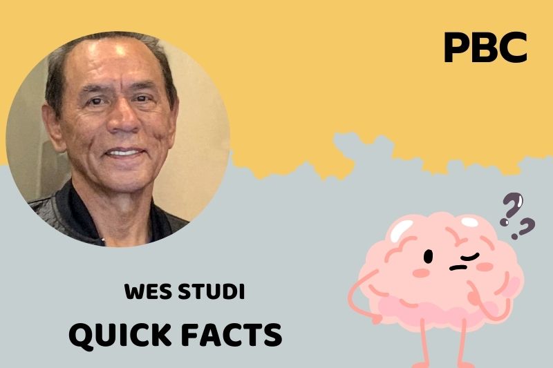 What is Wes Studi Net Worth 2025: Wealth, Salary, and Financial Journey