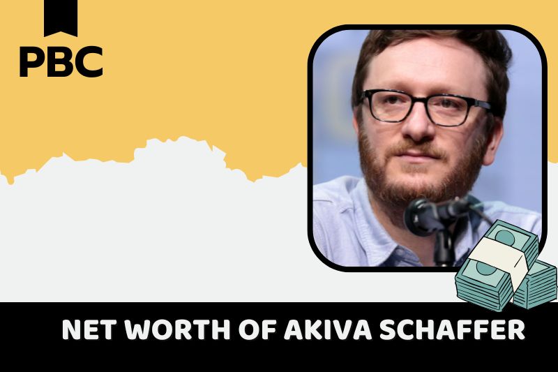 What is net assets of Akiva Schaffer in 2024