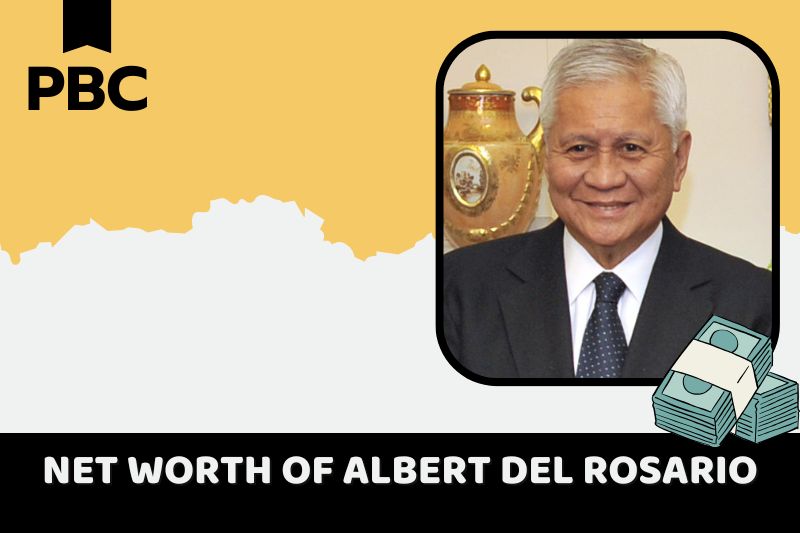 What is the net assets of Albert del Rosario in 2024