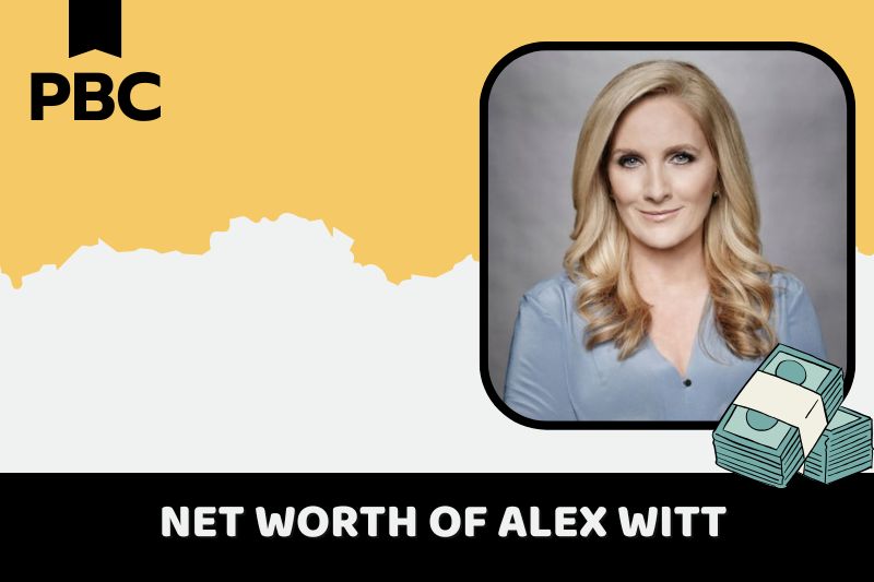 What is the net assets of Alex Witt in 2024