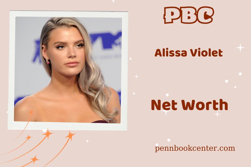 What is the net assets of Alissa Violet in 2024