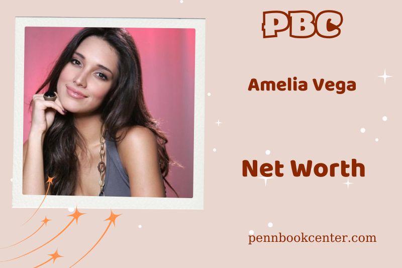 What is the net assets of Amelia Vega in 2024