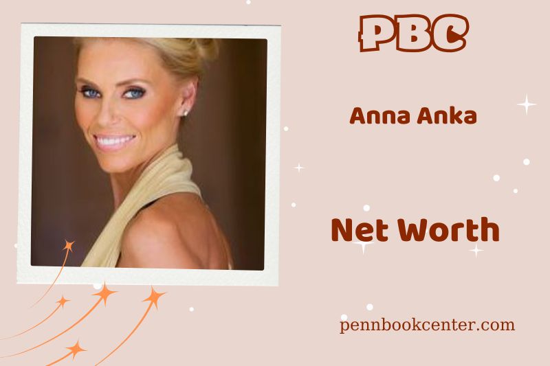 What is net assets of Anna Anka in 2024