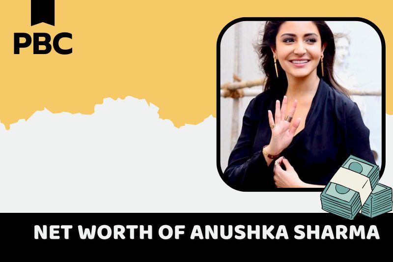 What is net assets of Anushka Sharma in 2024