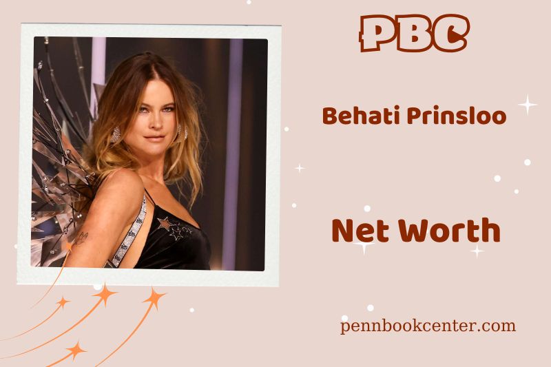 What is Beati Prinsloo's net assets in 2024