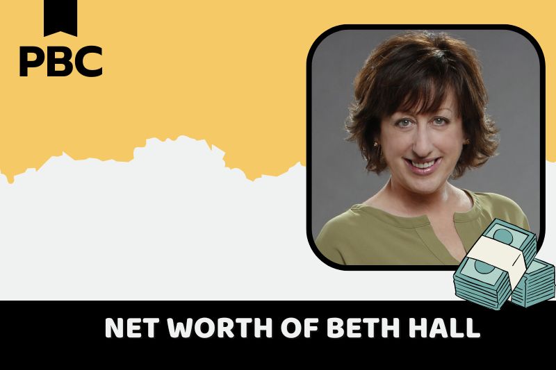 What is the net assets of Beth Hall in 2024