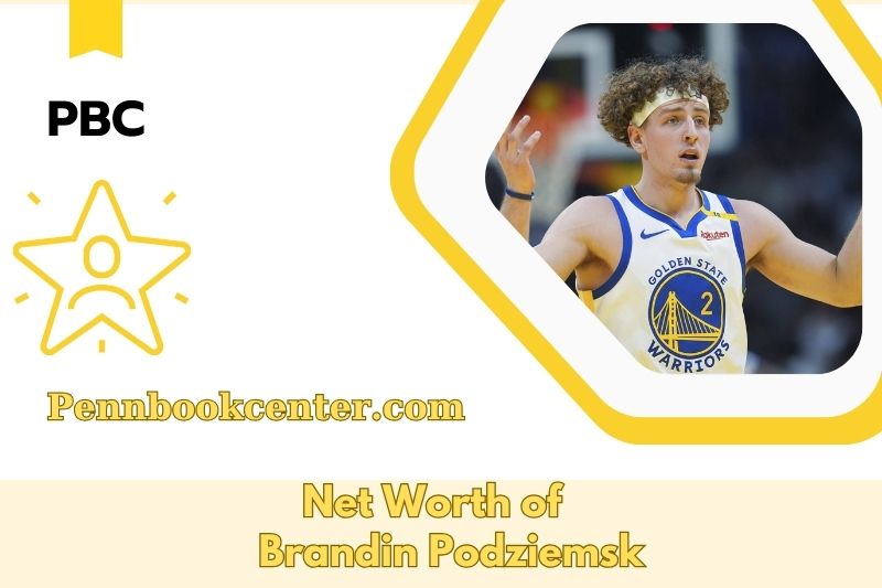 What is the net assets of Brandin Podziemsk in 2025