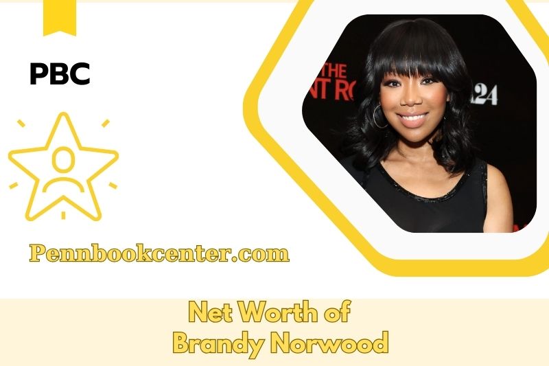 What is brandy Norwood in 2025