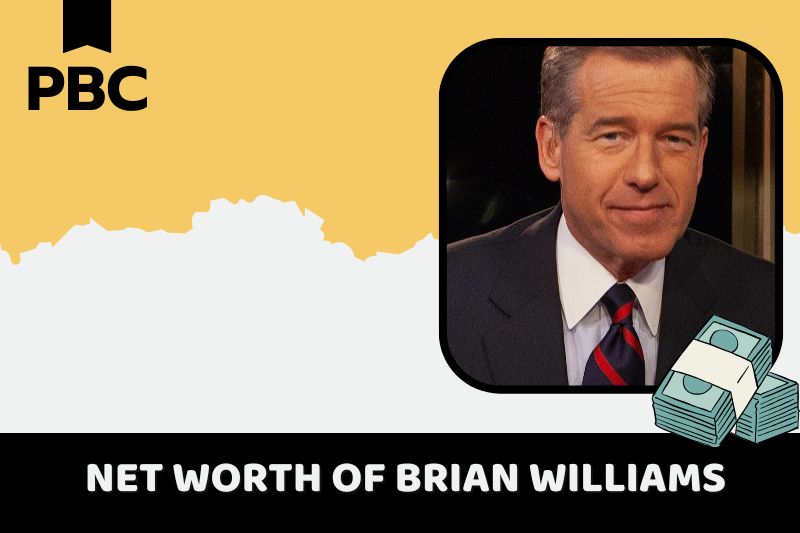 What is Netto -assets of Brian Williams in 2024