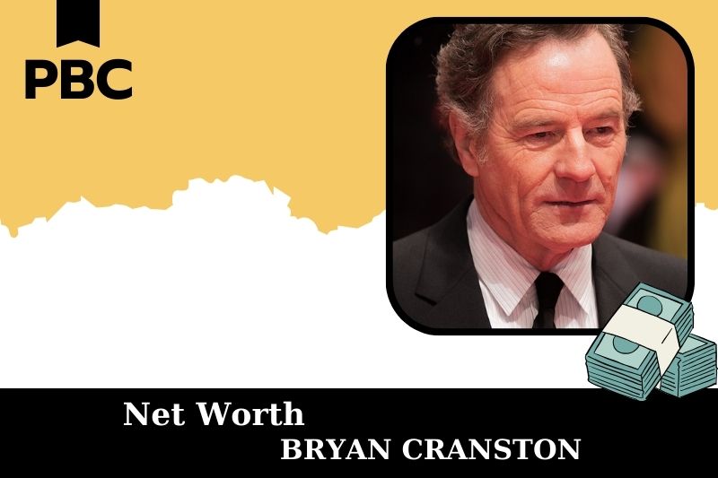 What is Bryan Cranston's net assets in 2025?