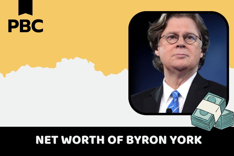 What is Byron York's net assets in 2024