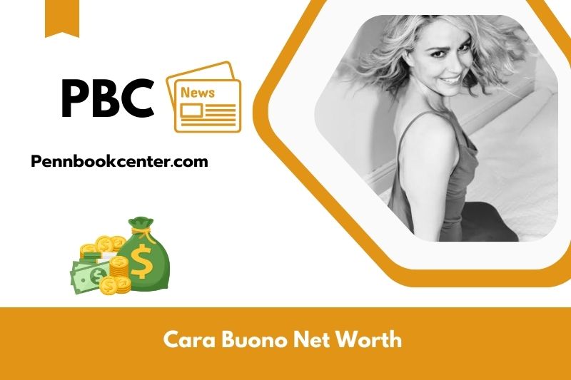 What is the net assets of Cara Buono in 2025