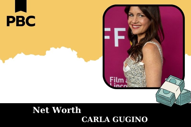 What is Carla Gugino's net assets in 2025?