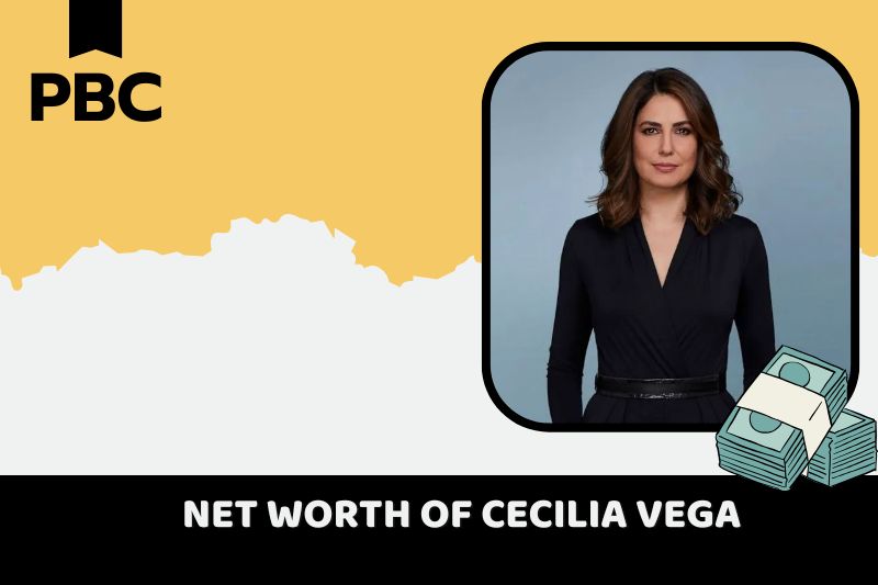 What is net assets of Cecilia Vega in 2024