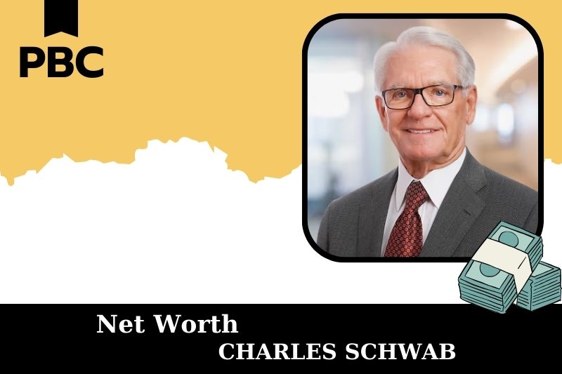 What is Charles Schwab's net assets in 2025