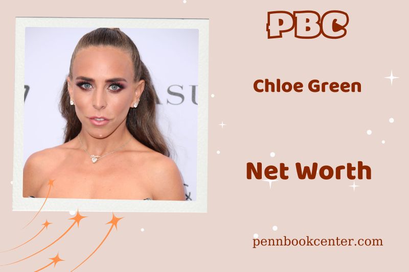 What is the net assets of Chloe Green in 2024