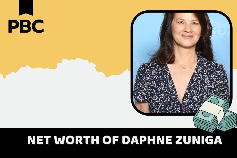 What is net assets of Daphne Zuniga in 2024