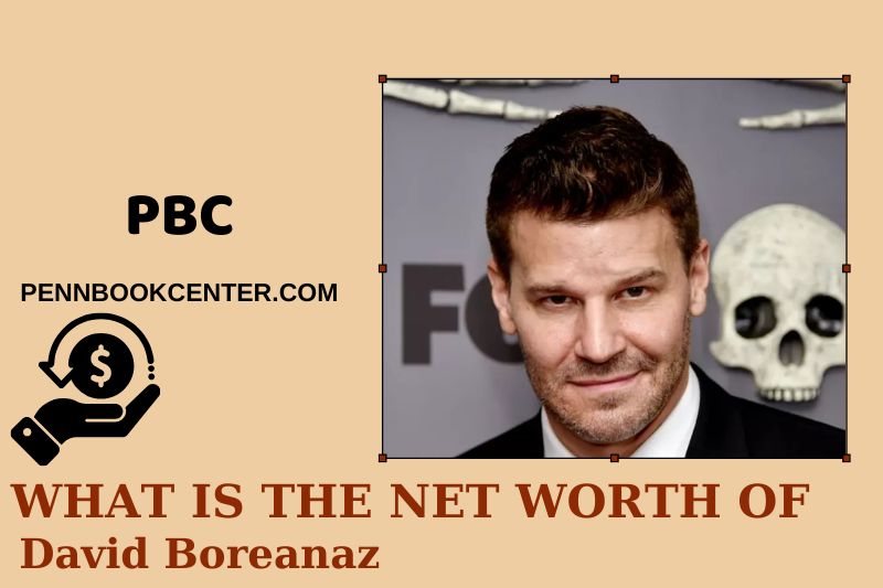 What is Netto -assets from David Boreanaz in 2025