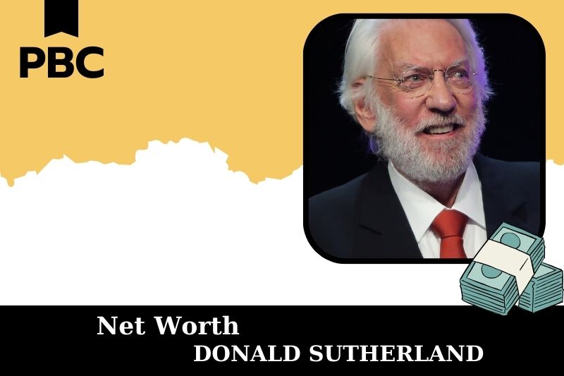 What is Donald Sutherland's net assets in 2025