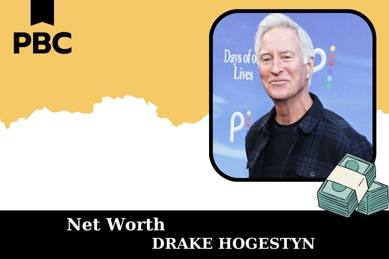 What is the net assets of Drake Hotstyn in 2025