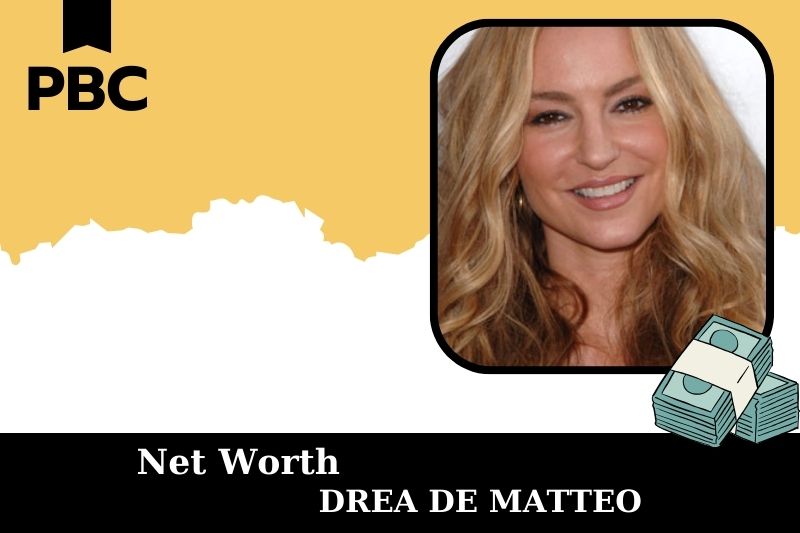 What is net assets of Drea de Matteo in 2025