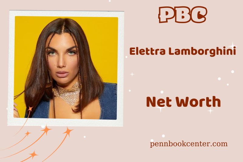 What is the net assets of Elettra Lamborghini in 2024