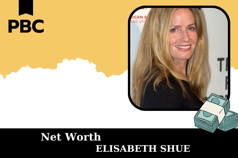 What is the net assets of Elisabeth Shue in 2025