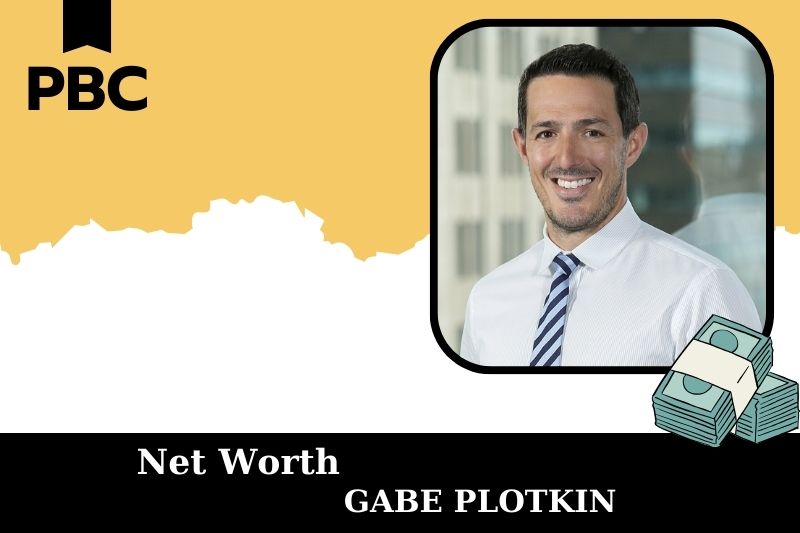 What is the net assets of Gabe Plotkin in 2025