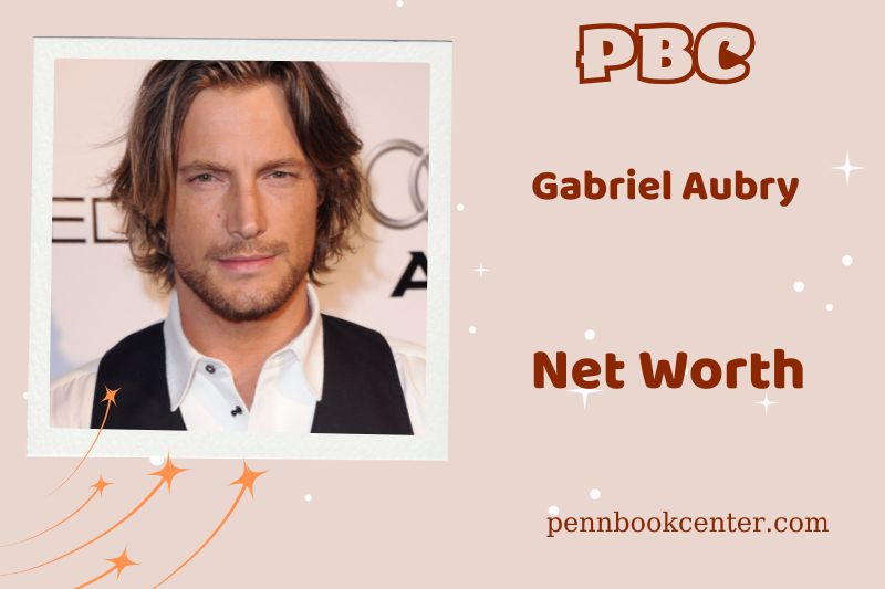 What is the net assets of Gabriel Aubry in 2024