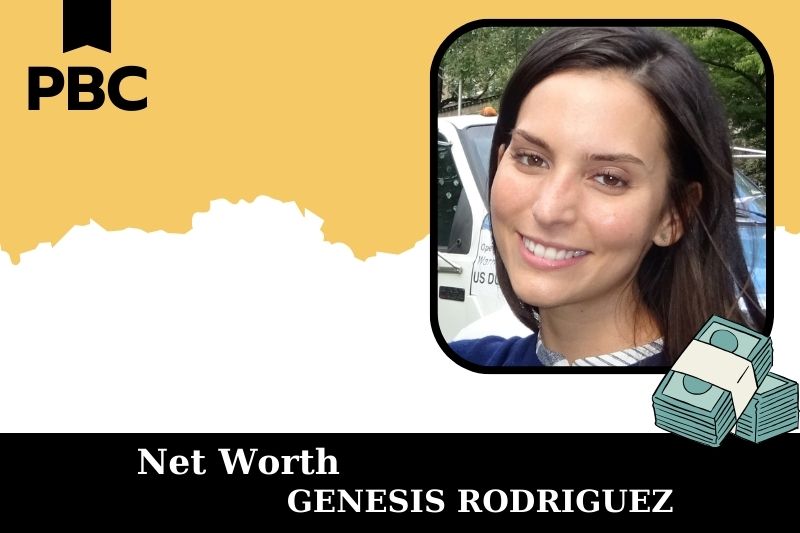 What is net assets of Genesis Rodriguez in 2025